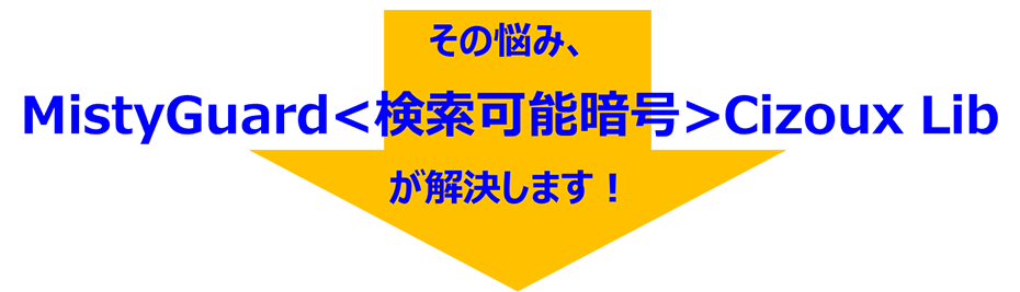 その悩み、MistyGuard<検索可能暗号>Cizoux Libが解決します！