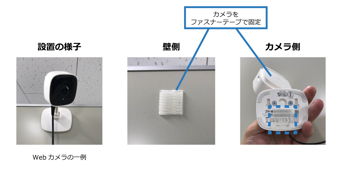 設置の様子、壁側、カメラ側、カメラをファスナーテープで固定