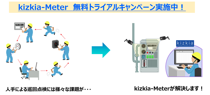 キャンぺーン実施中