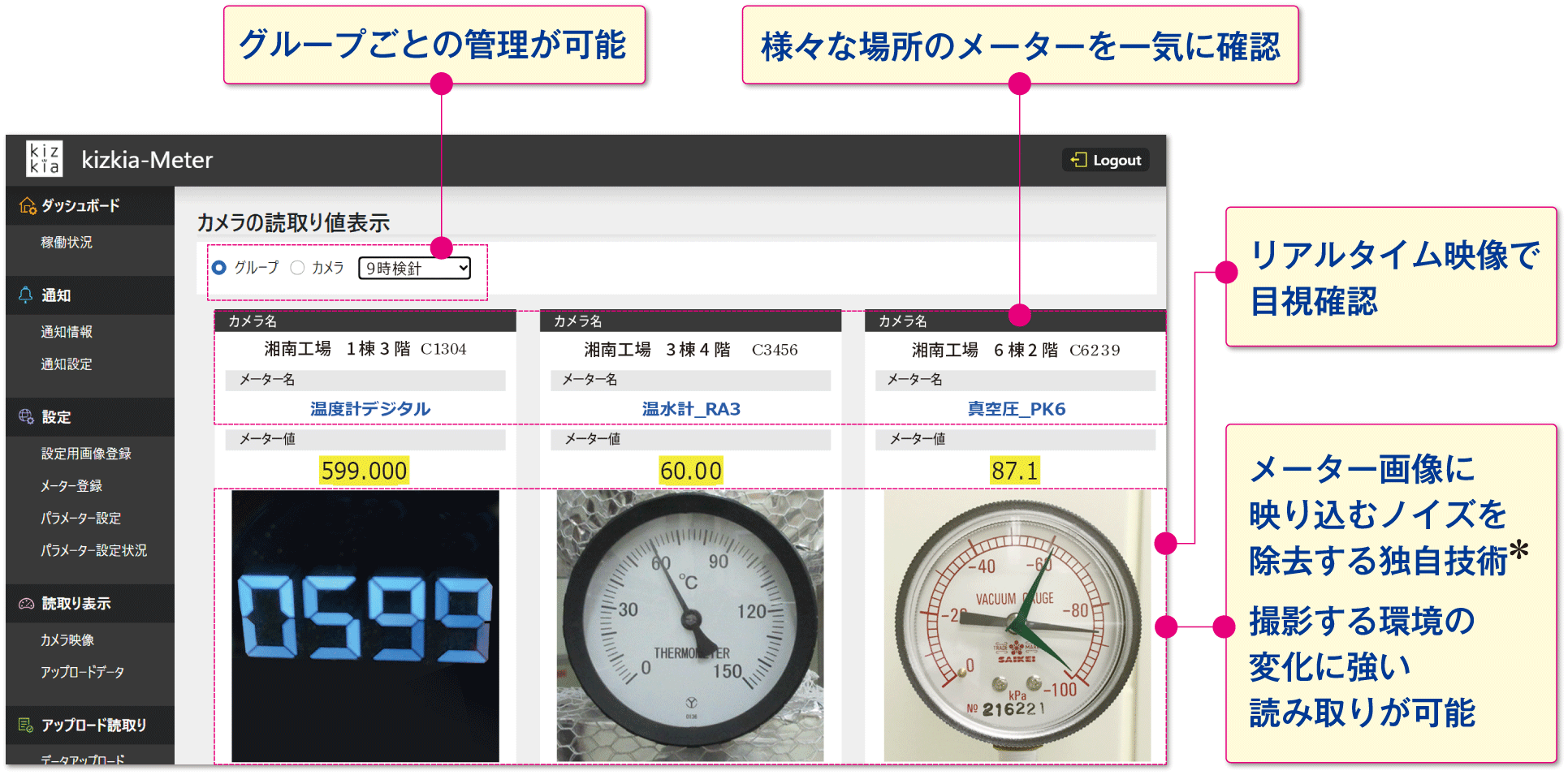 使いやすさを追求し、設定も閲覧もWebブラウザー上で実現