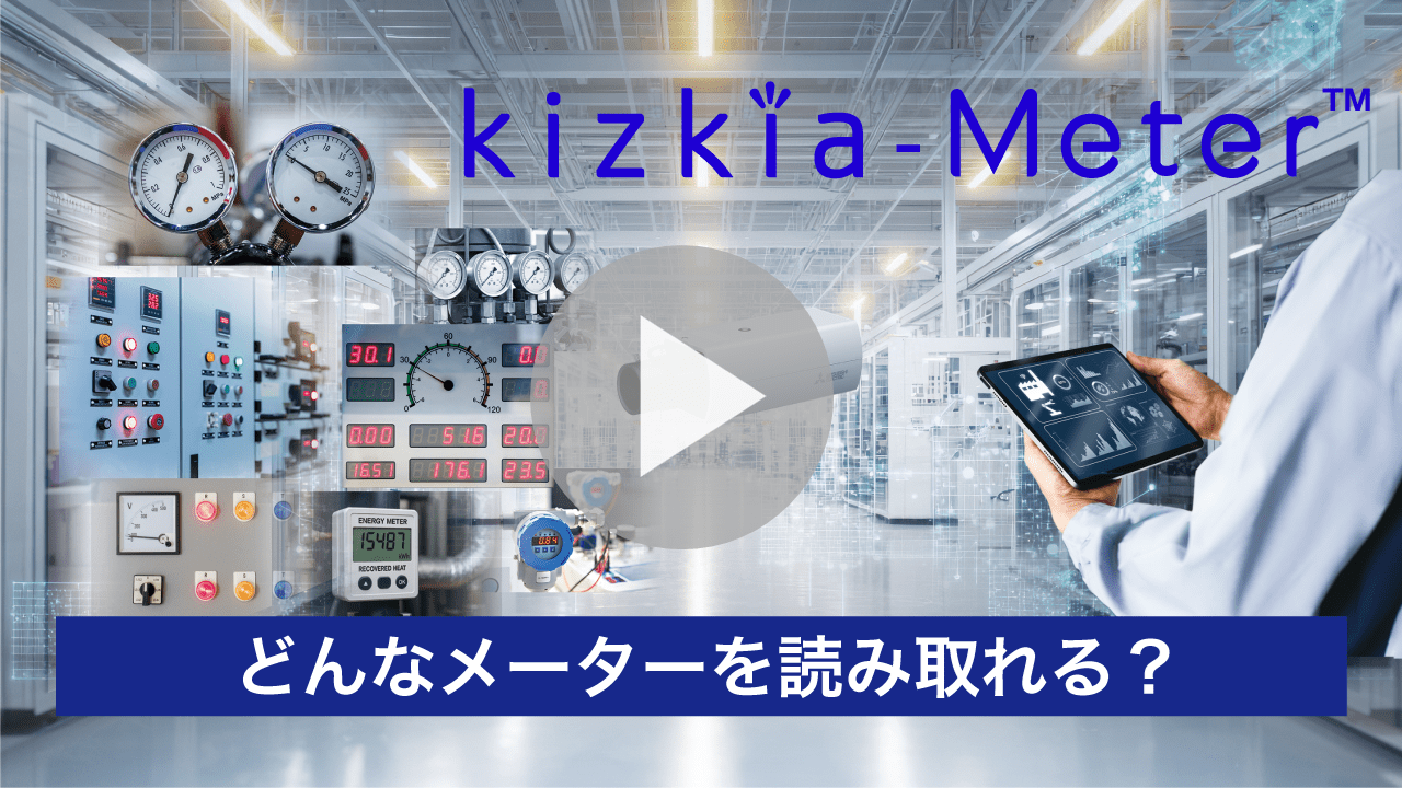 サムネイルをクリックで動画を再生