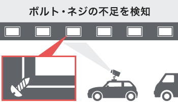 ボルト・ネジの不足を検知
