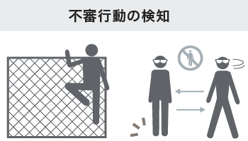 不審行動の検知