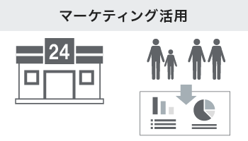 マーケティング活用