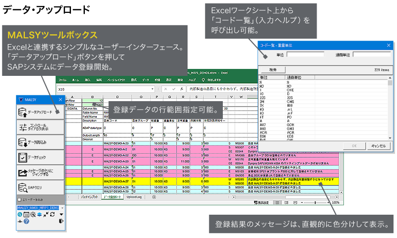 ・MALSYツールボックスはExcelと連携するシンプルなユーザーインタフェースです。「データアップロード」ボタンを押してSAPシステムにデータ登録を開始します。・Excelワークシート上から「コード一覧」（入力ヘルプ）を呼び出すことが可能です。・登録データの行範囲指定が可能です。・登録結果のメッセージは、直観的にわかりやすいように色分けして表示されます。