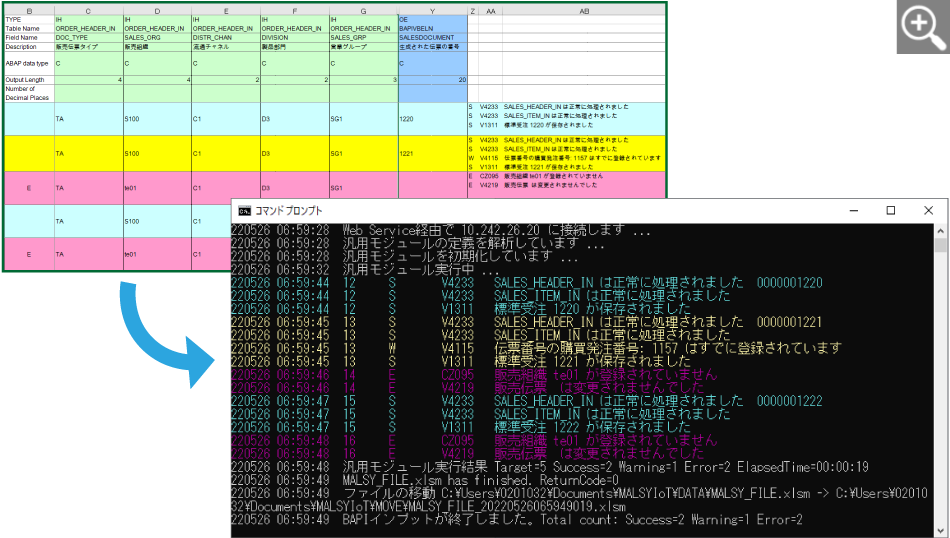 MALSY for IoTをコマンドプロンプトから実行している様子