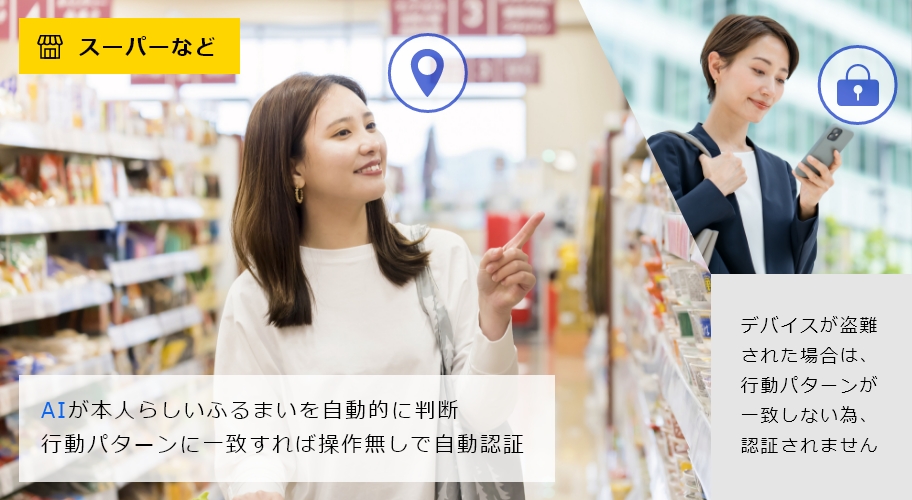 AIが本人らしいふるまいを自動的に判断。
行動パターンに一致すれば操作なしで自動認証。
デバイスが盗難された場合は、行動パターンが一致しない為、認証されません。