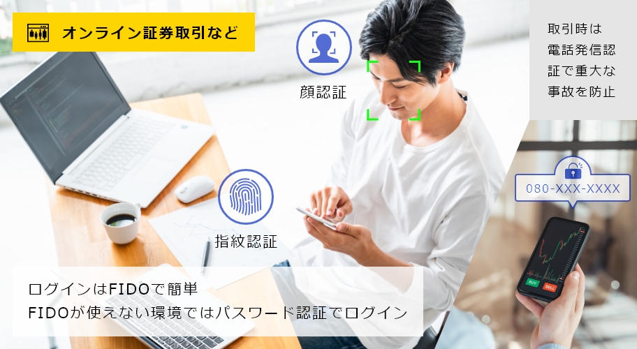 ログインはFIDOで簡単。FIDOが使えない環境ではパスワード認証でログイン