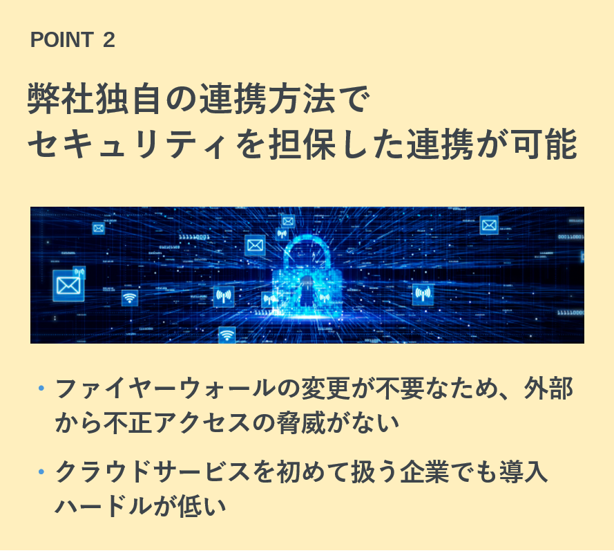 POINT2:弊社独自の連携方法でセキュリティを担保した連携が可能