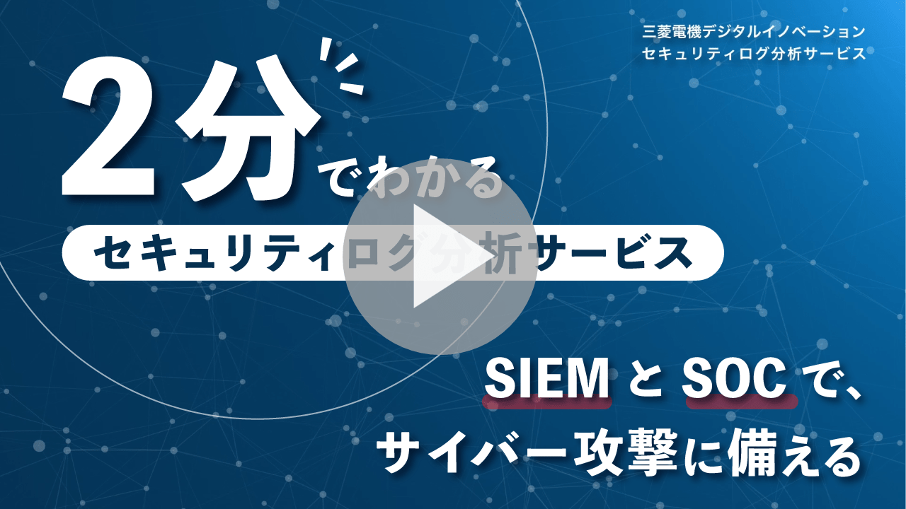 サムネイルをクリックで動画を再生