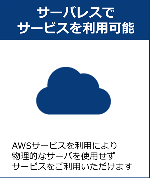 サーバレスでサービスを利用可能 AWSサービスを利用により、物理的なサーバを使用せず、サービスを利用することが可能です