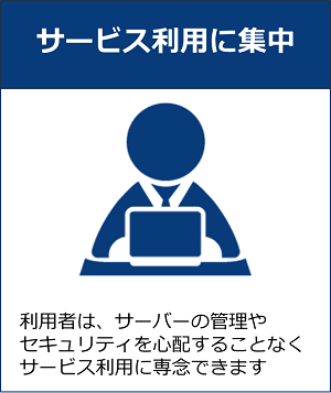 サービス利用に集中 利用者は、サーバーの管理やセキュリティを心配することなく、サービス利用に専念できます